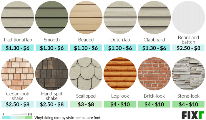 Average Cost To Paint Vinyl Siding Per Square Foot at Bob Wright blog Average Cost To Paint Vinyl Siding Per Square Foot at Bob Wright blog